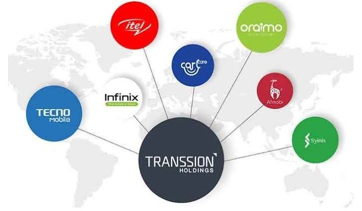 Transsion Holdings Is Now Picking Market Share