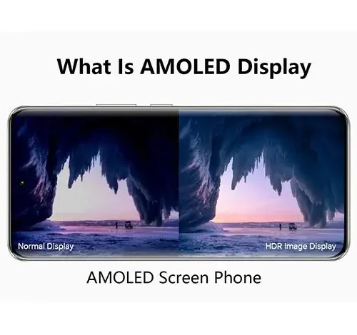What is AMOLED Display