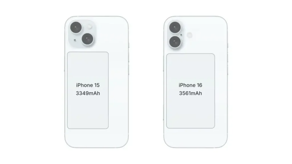 iPhone 15 vs iPhone 16 battery comparison